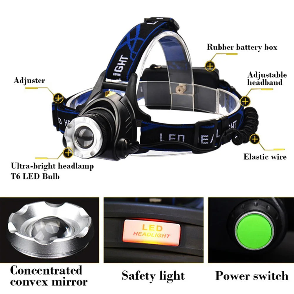 Powerful LED Waterproof Headlamp