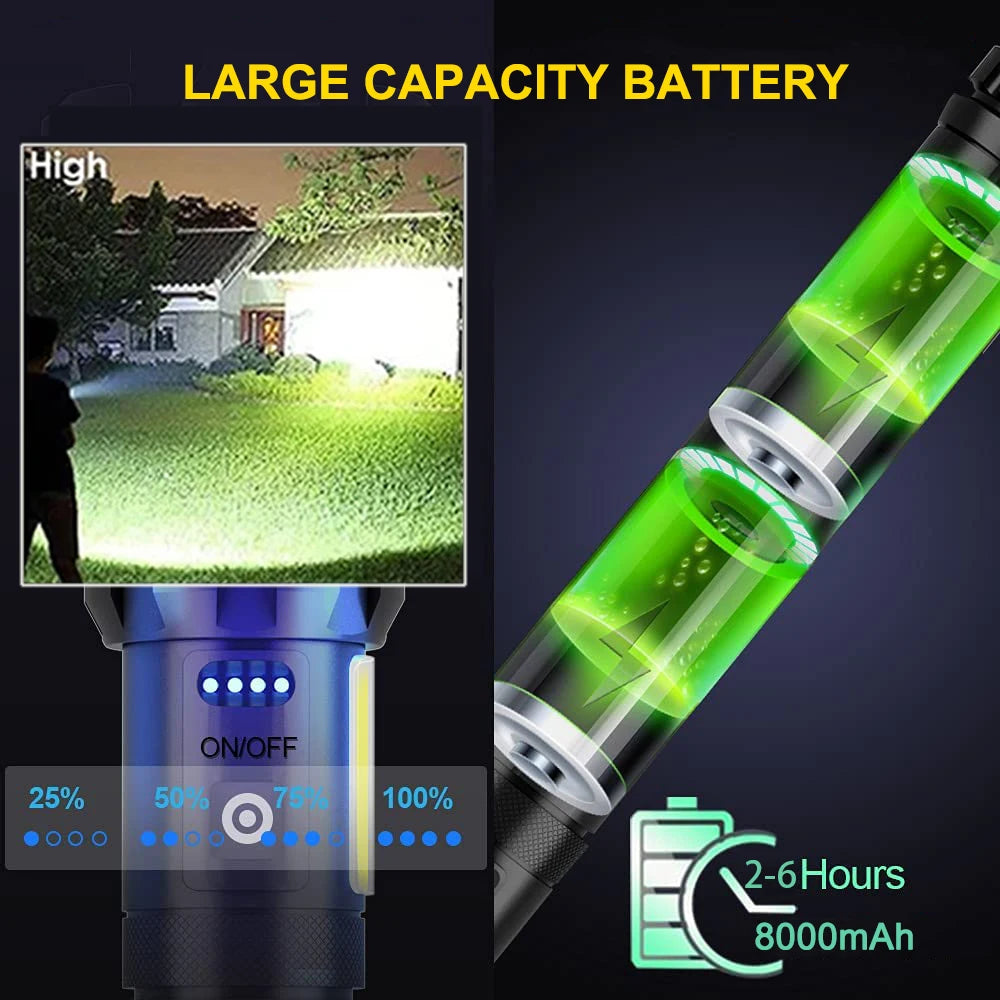 Rechargeable Led 7 Modes Super Bright Flashlights