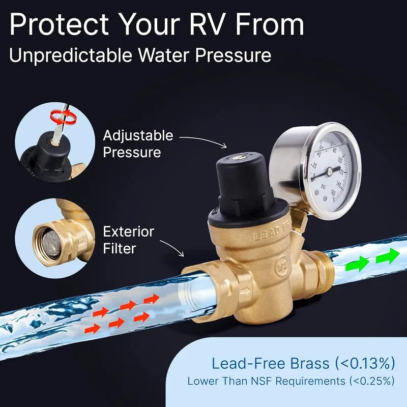 RV Fresh Water Kit